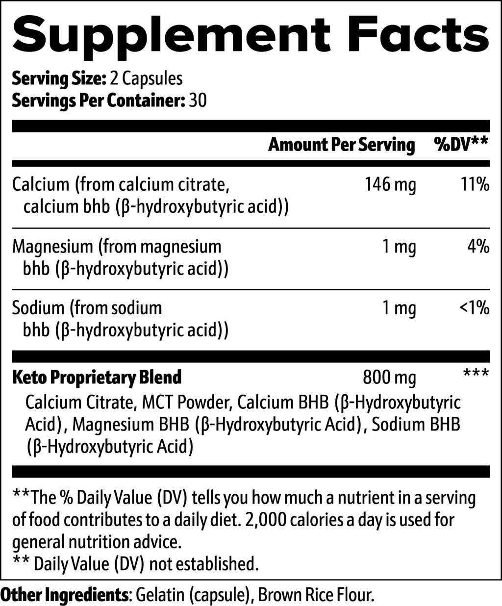 Zenova Wellness Keto BHB Capsules