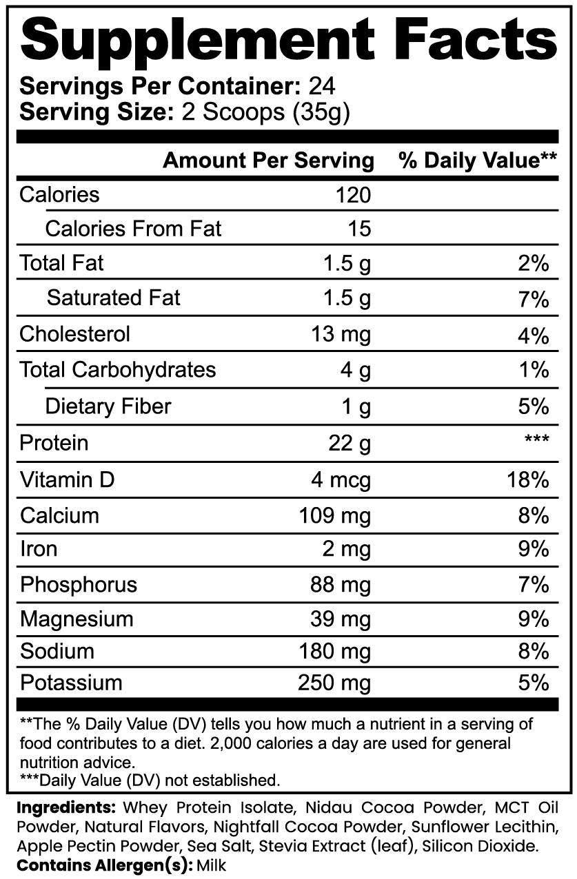 Zenova Wellness Advanced 100% Whey Protein Isolate — Chocolate