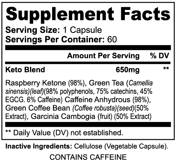 Zenova Wellness Keto Blend Capsules