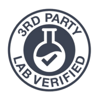 Third-Party Tested