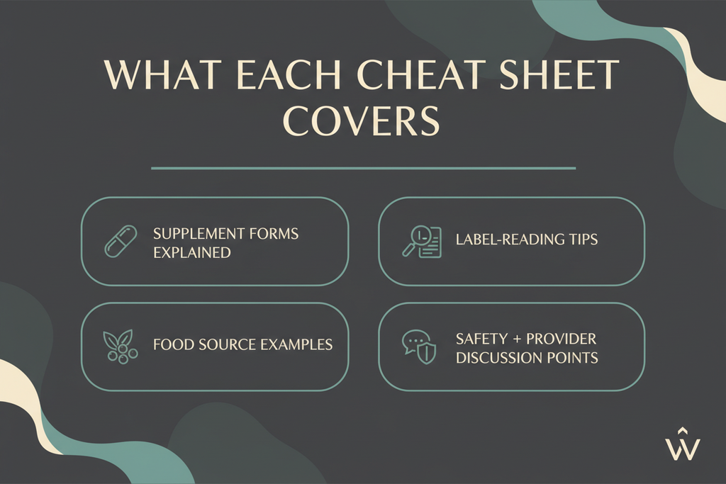 What Each Cheat Sheet Covers — Zenova Vitamin & Mineral Guide